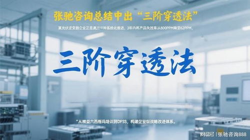 儲(chǔ)能企業(yè)如何破局？張馳咨詢(xún)探討質(zhì)量、成本與交付的三角平衡之道